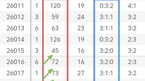 【独家揭秘】2026年双色球第19期彩迷必看：红蓝神号码预测，锁定01、06、33！🎯🌟