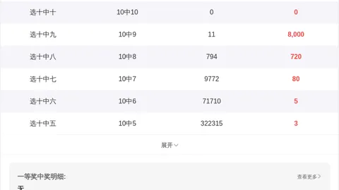 大乐透26165期专家质合分析推荐前区十码