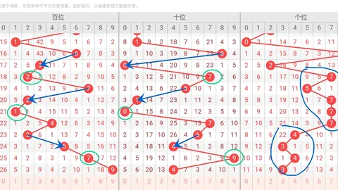 067期大乐透专家质合分析推荐前区十码