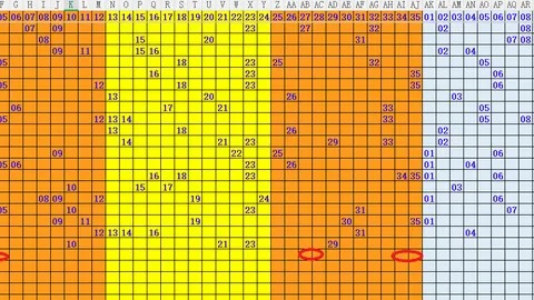 七星彩26029期友冬灵推荐分析汇总