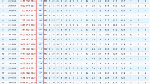 [财富加速器]独家揭秘：2026034期彩票3D精准胆码预测，跟帖必中，财运亨通！