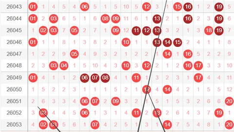 福彩3D第2026048期专家推荐试机号及谜语解析
