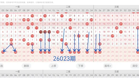 双色球26034期专家红球胆码推荐分析