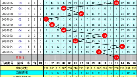 邓安平26062期排列5质合分析推荐