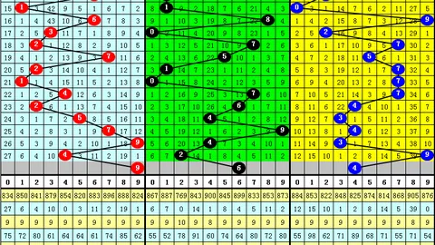 双色球035期：专家质合分析，红球连号蓝球14推荐
