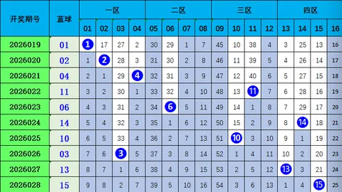 刘景明大乐透推荐：期号策略，前区十码质合分析，再战一等奖