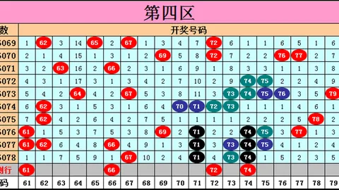 赵予正排列三2026052期专家推荐质合分析