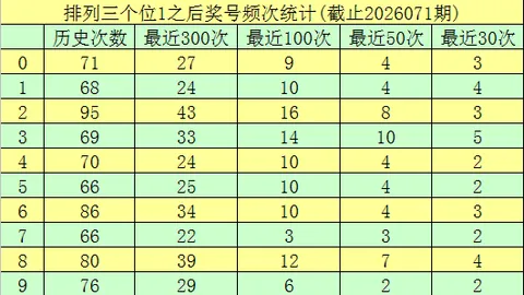 双色球26024期专家红球推荐：质合分析精选前区十码