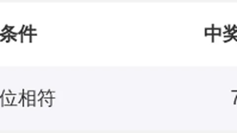 大乐透022期专家质合分析：后区方向准确，继续推荐前区十码