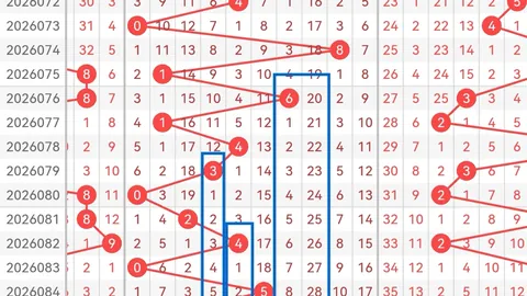 双色球26040期和值预测分析及综合推荐