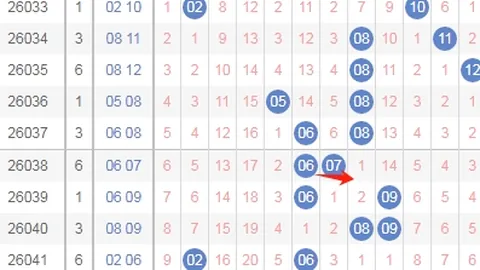 26074期排列5专家质合分析推荐前区十码