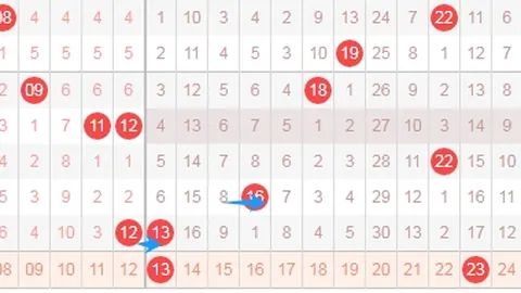 26059期排列3小魔童独胆预测推荐