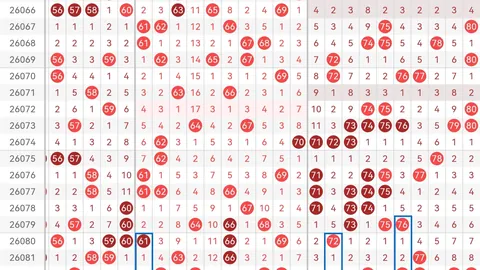 王天财双色球2026028期推荐：独蓝奇数09，质合分析精选