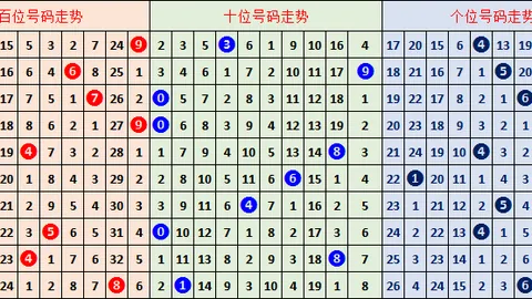 大发彩票