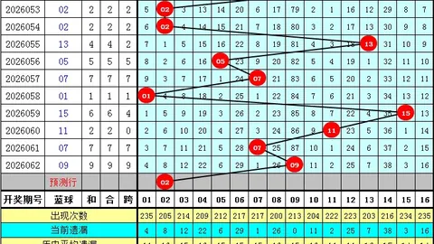 快乐82026139期，彩票大发快三信誉，四胆全拖预测 名家汇总定四胆