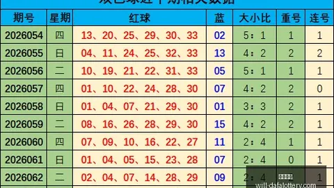 2026年排列三数据深度解析：中奖密码
